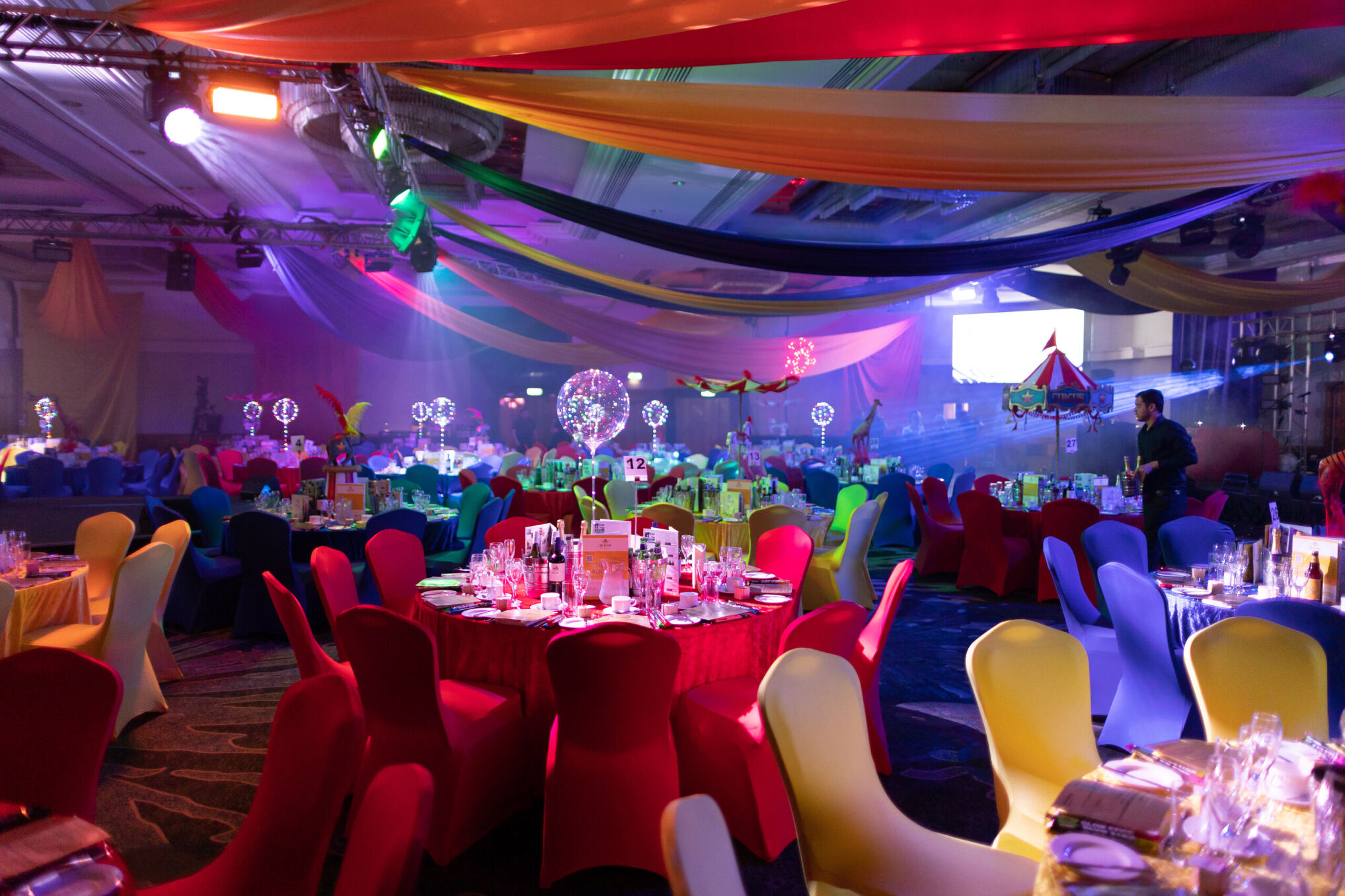 Circus Themed Event - Eventologists