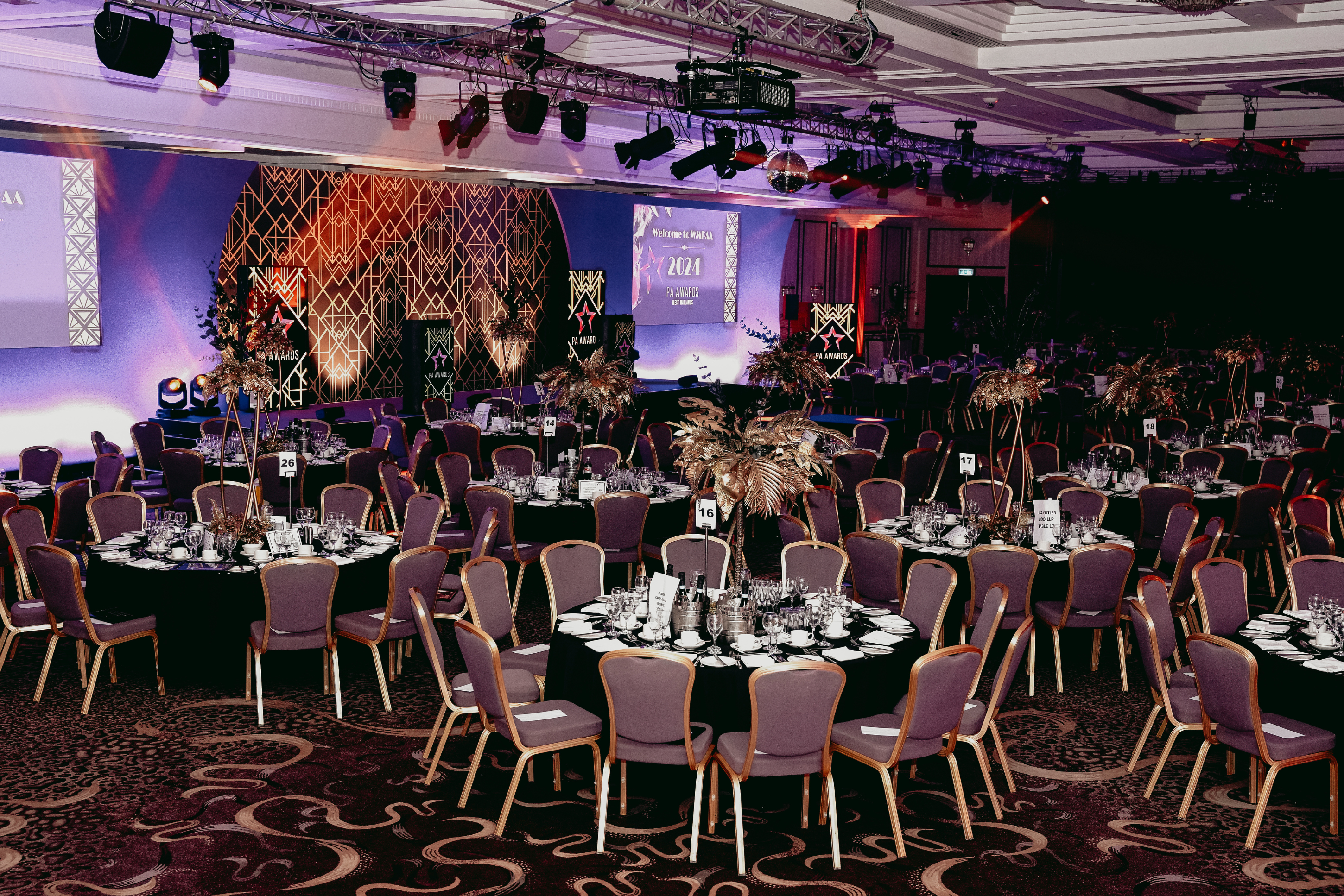 Eventologists Roaring 20s Ncc Venue Transformation